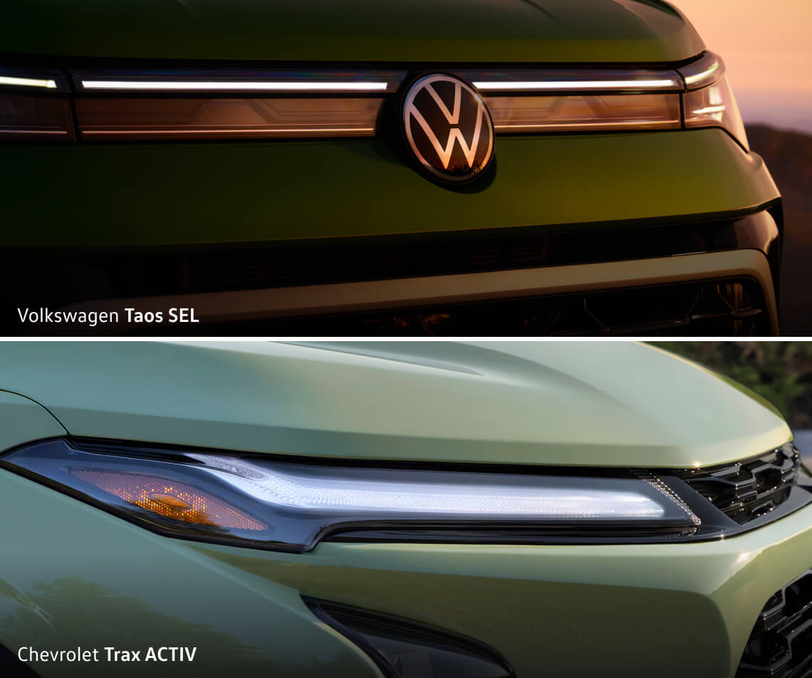 Volkswagen Taos vs. Chevy Trax Specs & Engine Performance