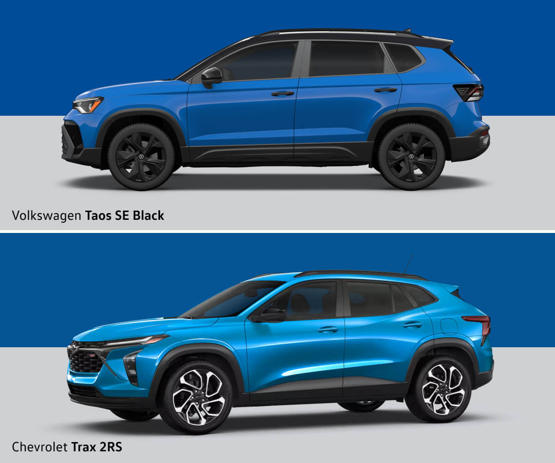 2025 Volkswagen Taos vs. Chevy Trax Dimensions