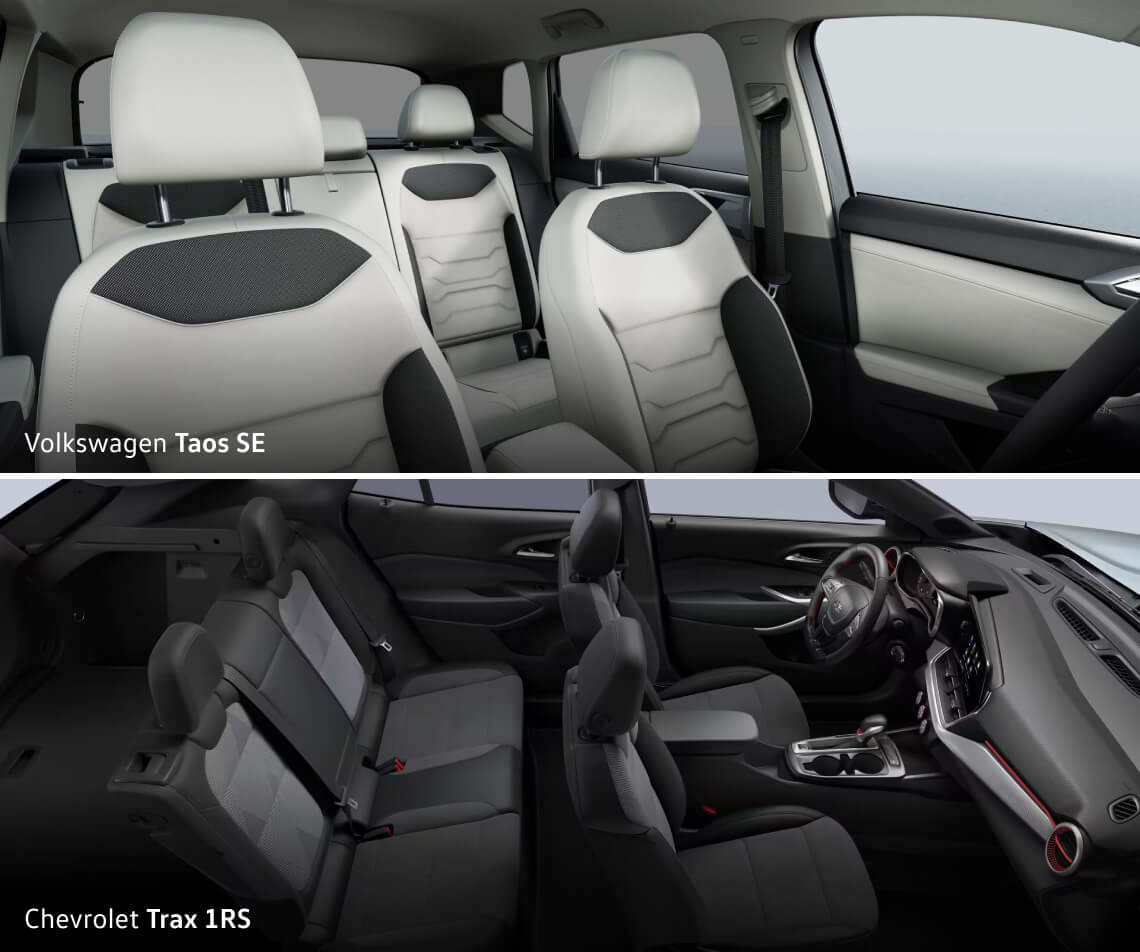 Volkswagen Taos vs. Chevy Trax Interior & Tech Features